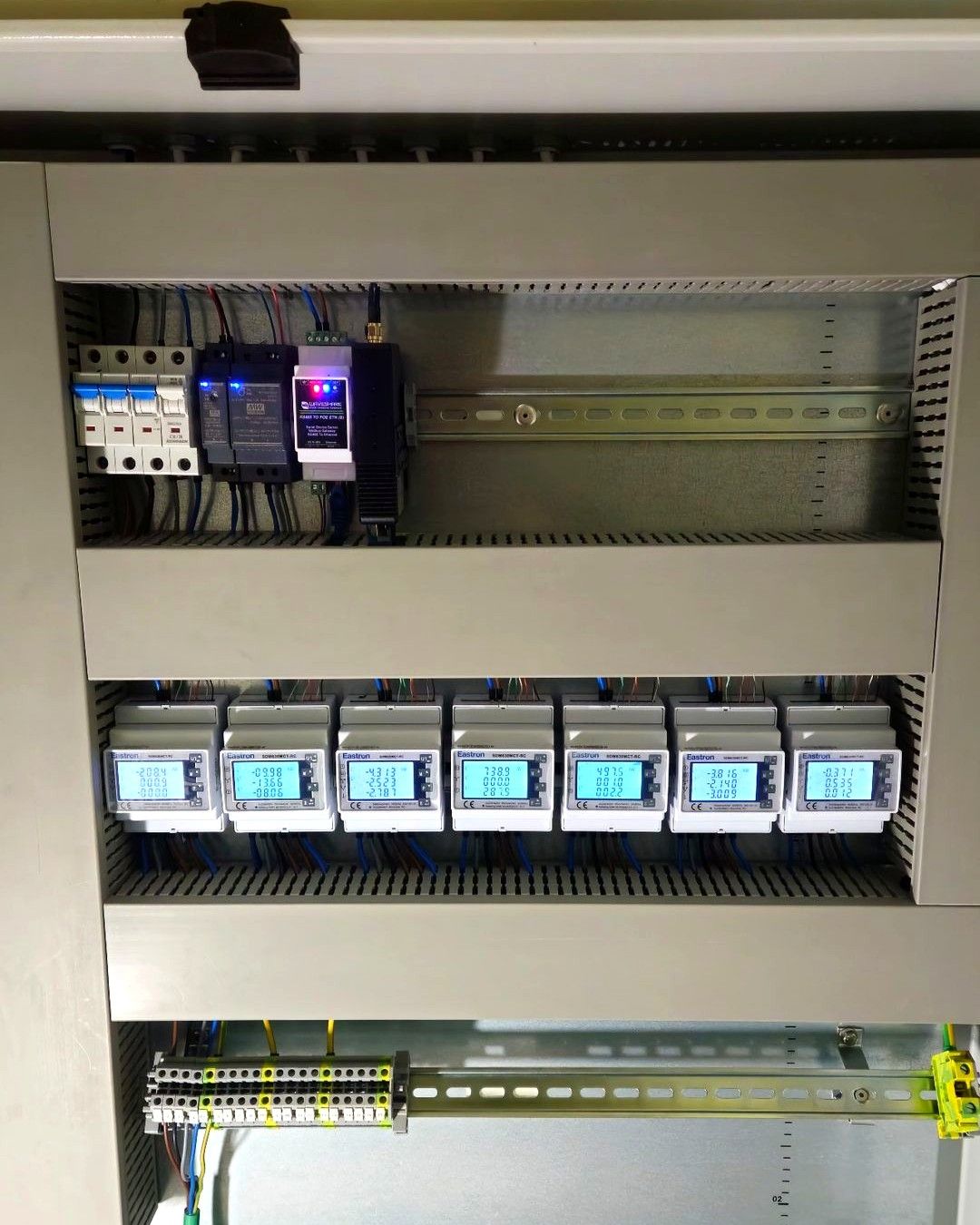 Geopend verdeelbord met een rij van zeven energiemeters